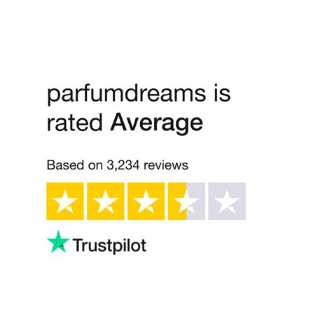 Read Customer Service Reviews of www.nordicfeel.se .